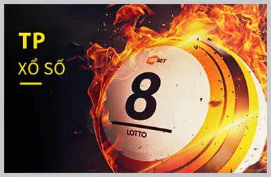 Theo dõi tiến độ VIP của bạn